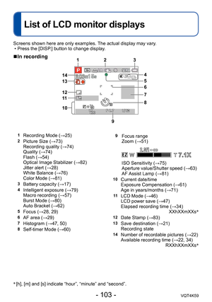 Page 103- 103 -VQT4K59
List of LCD monitor displays
Screens shown here are only examples. The actual display may vary. • Press the [DISP.] button to change display.
 
■In recording
Others
1Recording Mode (→25)2Picture Size (→73)
Recording quality (→74)
Quality (→74)
Flash (→54)
Optical Image Stabilizer (→82)
Jitter alert (→28)
White Balance (→76)
Color Mode (→81)
3Battery capacity (→17)4Intelligent exposure (→79)
Macro recording (→57)
Burst Mode (→80)
Auto Bracket (→62)
5Focus (→28, 29)6AF area (→29)7Histogram...