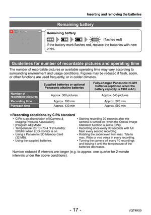 Page 17- 17 -VQT4K59
Inserting and removing the batteries
Remaining battery
Remaining battery
(flashes red)
If the battery mark flashes red, replace the batteries with new 
ones.
Guidelines for number of recordable pictures and operating time
The number of recordable pictures or available operating time may vary according to 
surrounding environment and usage conditions. Figures may be reduced if flash, zoom, 
or other functions are used frequently, or in colder climates.
Supplied batteries or optional...