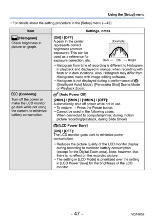 Page 47- 47 -VQT4K59
Using the [Setup] menu
ItemSettings, notes
[Histogram]
Check brightness in 
picture on graph. [ON] / [OFF]
A peak in the center 
represents correct 
brightness (correct 
exposure). This can be 
used as a reference for 
exposure correction, etc.(Example)
Dark ← OK → Bright
 • Histogram from time of recording is different to Histogram 
in playback and displayed in orange, when recording with 
flash or in dark locations. Also, Histogram may differ from 
Histograms made with image editing...