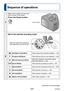 Page 25- 25 -VQT4K59
Basics
Sequence of operations
1
Make sure to detach the lens cap 
when turning on the power.
Power button
Press the Power button
2
Set to the desired recording mode
Align the mode dial correctly to 
the mode that you want to use. →
[Intelligent Auto] Mode
Take pictures with automatic settings. (→30)
[Program AE] ModeTake pictures with your own settings. (→28)
[Manual Exposure] ModeDetermine aperture and shutter speed, 
then take pictures. (→63)
[Scene Mode]
Take pictures according to scene....