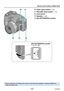 Page 10- 10 -VQT4K59
Names and Functions of Main Parts
10Flash open button (→53)
11
Shoulder strap eyelet (→13)
12
Lens barrel
13Speaker (→45)
14
[AV OUT/DIGITAL] socket
1 0 11
12 13 14
 ●Some methods of holding the camera may block the speaker, making it difficult to 
hear the beep, etc.
[AV OUT/DIGITAL] socket(→92, 97, 99) 