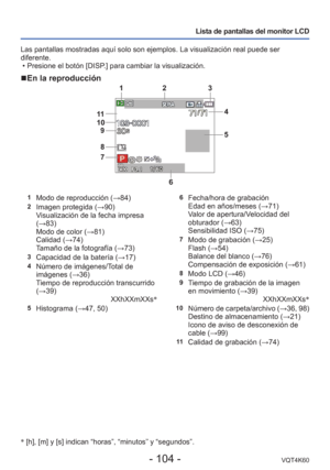 Page 104- 104 -VQT4K60
Lista de pantallas del monitor LCD
Las pantallas mostradas aquí solo son ejemplos. La visualización r\
eal puede ser 
diferente. • Presione el botón [DISP.] para cambiar la visualización.
 
■ En la reproducción
∗ 
[h], [m] y [s] indican “horas”, “minutos” y “segundos”\
.
1Modo de reproducción ( →84)2Imagen protegida (→90)
Visualización de la fecha impresa 
(→83)
Modo de color ( →81)
Calidad ( →74)
Tamaño de la fotografía ( →73)
3Capacidad de la batería ( →17)4Número de imágenes/Total de...