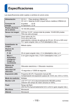 Page 118- 118 -VQT4K60
Especificaciones
Las especificaciones están sujetas a cambios sin previo aviso.
AlimentaciónCC 6 V       Pilas alcalinas LR6/AA (4)
CC 4,8 V    Baterías Ni-MH (níquel hidruro metálico) HR6/AA (4)
Consumo de 
energía Al grabar:     1,6 W
Al reproducir: 1,0 W
Píxeles efectivos 
de la cámara 16.100.000 píxeles
Sensor de imagen CCD de 1/2,33”; número total de píxeles: 16.400.000 píxeles
Filtro de color principal
Objetivo Zoom óptico de 21x
f=4,5 mm a 94,5 mm
(equivalente a cámara de película...