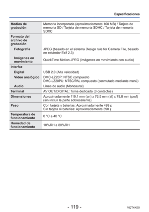 Page 119- 119 -VQT4K60
Especificaciones
Medios de 
grabaciónMemoria incorporada (aproximadamente 100 MB) / Tarjeta de 
memoria SD / Tarjeta de memoria SDHC / Tarjeta de memoria 
SDXC
Formato del 
archivo de 
grabación Fotografía JPEG (basado en el sistema Design rule for Camera File, basado 
en estándar Exif 2.3)
Imágenes en 
movimiento QuickTime Motion JPEG (imágenes en movimiento con audio)
Interfaz Digital USB 2.0 (Alta velocidad)
Vídeo analógico DMC-LZ20P: NTSC compuesto
DMC-LZ20PU: NTSC/PAL compuesto...
