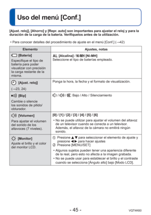 Page 45- 45 -VQT4K60
 
Uso del menú [Conf.]
ElementoAjustes, notas
[Batería]
Especifique el tipo de 
batería para poder 
visualizar con precisión 
la carga restante de la 
misma. [Alcalina] /  [Ni-MH] 
Seleccione el tipo de baterías empleado.
[Ajust. reloj]
(→23, 24) Ponga la hora, la fecha y el formato de visualización.
[Bip]
Cambie o silencie 
los sonidos de pitido/
obturador. /  / : Bajo / Alto / Silenciamiento
 [Volumen]
Para ajustar el volumen 
del sonido de los 
altavoces (7 niveles). [0] / [1] / [2] /...