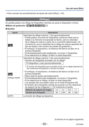 Page 80- 80 -VQT4K60
Uso del menú [Rec]
 [Ráfaga]
Es posible grabar una ráfaga de fotografías mientras se pulsa el d\
isparador a fondo.
 
■Modo de grabación:        
 
■Ajustes:
Ajuste Descripción
Velocidad de ráfaga máxima: 1 fps aproximadamente
 • Puede grabar una serie de fotografías sucesivas hasta que la tarjeta o la memoria incorporada se llenen, pero la velocidad 
de la ráfaga se reduce a partir de un momento determinado. (El 
momento en que la velocidad de la ráfaga se reduce depende del 
tipo de...