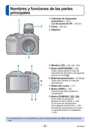 Page 9- 9 -VQT4K60
Nombres y funciones de las partes 
principales
1Indicador de disparador 
automático (→60) / 
Luz de ayuda de AF (→26, 81)
2
Flash (→26, 53)
3
Objetivo
4Monitor LCD (→50, 103, 104)
5
Botón [EXPOSURE] (→63)
Úselo cuando ajuste el valor de 
velocidad del obturador o de apertura 
(solo en el modo 
).
6
Botón de reproducción ( → 27, 36, 84)
Úselo para cambiar al modo de 
reproducción.
7
Botón del cursor (→11 )
8
Botón [DISP.] (→50) 
Presione esto para cambiar la 
visualización.
9
Botón [Q.MENU] /...