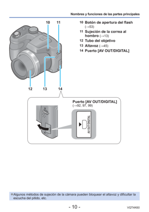 Page 10- 10 -VQT4K60
Nombres y funciones de las partes principales
10Botón de apertura del flash (→53)
11
Sujeción de la correa al 
hombro (→13)
12
Tubo del objetivo
13Altavoz (→45)
14
Puerto [AV OUT/DIGITAL]
 
●Algunos métodos de sujeción de la cámara pueden bloquear el alt\
avoz y dificultar la 
escucha del pitido, etc.
Puerto [AV OUT/DIGITAL](→92, 97, 99)
10 11
12 13 14 