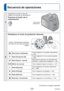 Page 25- 25 -VQT4K60
 
Secuencia de operaciones
1
Asegúrese de quitar la tapa del 
objetivo al encender la alimentación.
Botón de la 
alimentación
 Presione el botón de la 
alimentación
2
Establezca el modo de grabación deseado
Alinee correctamente el selector 
de modo con el modo que quiera  utilizar.→
Modo [Auto inteligente]
Tome imágenes con ajustes automáticos. 
(→30)
Modo [Programa AE]Tome imágenes con sus propios ajustes. 
(→28)
Modo [Expos. manual]Determine la apertura y la velocidad del 
obturador y...