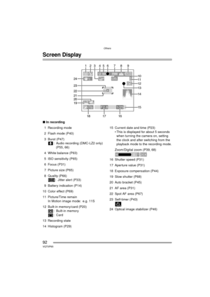 Page 92Others
92VQT0P65
Others
Screen Display
∫In recording
1 Recording mode
2 Flash mode (P40)
3 Burst (P47) : Audio recording (DMC-LZ2 only) (P55, 66)
4 White balance (P63)
5 ISO sensitivity (P65)
6 Focus (P31)
7 Picture size (P65)
8 Quality (P66) : Jitter alert (P33)
9 Battery indication (P14)
10 Color effect (P69)
11 Picture/Time remain In Motion image mode: e.g. 11S
12 Built-in memory/card (P20) : Built-in memory
:Card
13 Recording state
14 Histogram (P29) 15 Current date and time (P23)
 This is displayed...