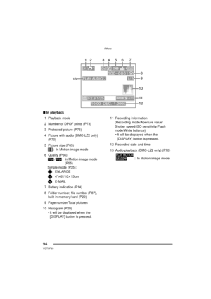 Page 94Others
94VQT0P65
∫In playback
1 Playback mode
2 Number of DPOF prints (P73)
3 Protected picture (P75)
4 Picture with audio (DMC-LZ2 only)  (P70)
5 Picture size (P65) : In Motion image mode
6 Quality (P66) / : In Motion image mode  (P55)
Simple mode (P35): :ENLARGE
:4qk6q/10 k15cm
: E-MAIL
7 Battery indication (P14)
8 Folder number, file number (P87),  built-in memory/card (P20)
9 Page number/Total pictures
10 Histogram (P29)  It will be displayed when the 
[DISPLAY] button is pressed. 11 Recording...