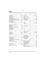 Page 110Others
110VQT0P65
Others
Index
A
AC Adaptor  ...................................... 86, 88
Access Indication  ................................... 21
AF Mode  ................................................ 67
AF/AE Lock  ............................................ 32
Alkaline Batteries  ................................... 13
Audio Dubbing (DMC-LZ2 only) ............. 77
Audio Recording (DMC-LZ2 only) .... 55, 66
Auto Bracket  .......................................... 45
Auto Review...