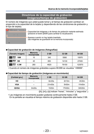 Page 23- 23 -VQT4W01
Acerca de la memoria incorporada/tarjetas
Directrices de la capacidad de grabación  (imágenes/tiempo de grabación)
El número de imágenes que usted puede tomar y el tiempo de grabaci\
ón cambian en 
proporción a la capacidad de la tarjeta (y dependiendo de las condic\
iones de grabación y 
el tipo de tarjeta).
Capacidad de imágenes o de tiempo de grabación restante estimada 
(presione el botón [DISP.] para cambiar la visualización)
Aparece cuando no hay tarjeta insertada  
(las imágenes se...