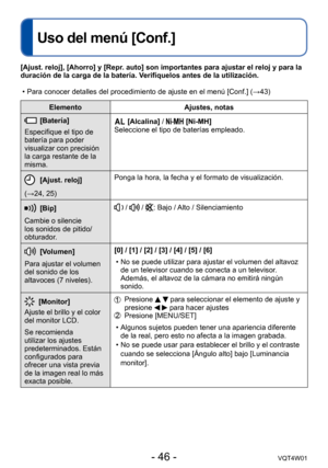 Page 46- 46 -VQT4W01
Uso del menú [Conf.]
ElementoAjustes, notas
[Batería]
Especifique el tipo de 
batería para poder 
visualizar con precisión 
la carga restante de la 
misma. [Alcalina] /  [Ni-MH] 
Seleccione el tipo de baterías empleado.
[Ajust. reloj]
(→24, 25) Ponga la hora, la fecha y el formato de visualización.
[Bip]
Cambie o silencie 
los sonidos de pitido/
obturador. /  / : Bajo / Alto / Silenciamiento
[Volumen]
Para ajustar el volumen 
del sonido de los 
altavoces (7 niveles). [0] / [1] / [2] / [3] /...