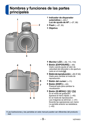 Page 9- 9 -VQT4W01
Nombres y funciones de las partes 
principales
12
31Indicador de disparador 
automático (→62) / 
Luz de ayuda de AF (→27, 88)
2
Flash (→27, 55)
3
Objetivo
4Monitor LCD (→52, 113, 114)
5
Botón [EXPOSURE] (→65)
Úselo cuando ajuste el valor de 
velocidad del obturador o de apertura 
(solo en el modo 
).
6
Botón de reproducción (→28, 37, 92)
Úselo para cambiar al modo de 
reproducción.
7
Botón del cursor (→11)
8
Botón [DISP.] (→52) 
Presione esto para cambiar la 
visualización.
9
Botón [Q.MENU]...