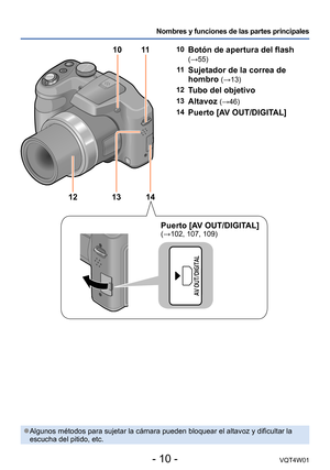 Page 10- 10 -VQT4W01
Nombres y funciones de las partes principales
10Botón de apertura del flash (→55)
11
Sujetador de la correa de 
hombro (→13)
12
Tubo del objetivo
13Altavoz (→46)
14
Puerto [AV OUT/DIGITAL]
 ●Algunos métodos para sujetar la cámara pueden bloquear el altavoz \
y dificultar la 
escucha del pitido, etc.
10 11
12 13 14 Puerto [AV OUT/DIGITAL]
(→102, 107, 109)  