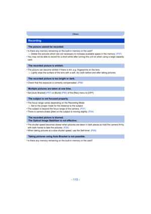 Page 115- 115 -
Others
•Is there any memory remaining on the built-in memory or the card?
>Delete the pictures which are not necessary to increase available space in the memory.  (P37)
•You may not be able to record for a short while after turning this unit on when using a large capacity 
card.
•The picture can become whitish if there is dirt, e.g. fingerprints on the lens.
>Lightly wipe the surface of the lens with a soft, dry cloth before and after taking pictures.
•Check that the exposure is correctly...