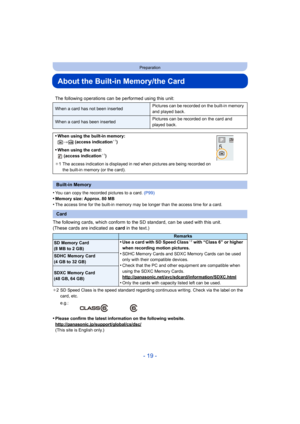 Page 19- 19 -
Preparation
About the Built-in Memory/the Card
•You can copy the recorded pictures to a card. (P99)•Memory size: Approx. 80 MB
•The access time for the built-in memory may be longer than the access time for a card.
The following cards, which conform to the SD standard, can be used with this unit.
(These cards are indicated as card in the text.)
¢2 SD Speed Class is the speed standard regarding continuous writing. Check via the label on the 
card, etc.
•Please confirm the latest information on the...