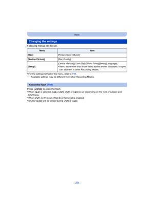 Page 29- 29 -
Basic
Following menus can be set.
•
For the setting method of the menu, refer to P38.
¢ Available settings may be differ ent from other Recording Modes.
Press [ ] to open the flash.
•When [ ] is selected, [ ], [ ], [ ] or [ ] is set depending on the type of subject and 
brightness.
•When [ ], [ ] is set, [Red-Eye Removal] is enabled.•Shutter speed will be slower during [ ] or [ ].
Changing the settings
MenuItem
[Rec] [Picture Size]
¢/[Burst]¢
[Motion Picture][Rec Quality]
[Setup] [Online...