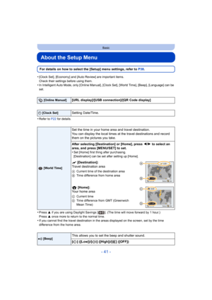 Page 41- 41 -
Basic
About the Setup Menu
For details on how to select the [Setup] menu settings, refer to P38.
•
[Clock Set], [Economy] and [Auto Review] are important items.
Check their settings before using them.
•In Intelligent Auto Mode, only [Online Manual], [Clock Set], [World Time], [Beep], [Language] can be 
set.
•Refer to P22  for details.
•Press 3 if you are using Daylight Savings [ ]. (The time will move forward by 1 hour.)
Press  3 once more to return to the normal time.
•If you cannot find the...