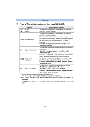 Page 51- 51 -
Recording
2Press 3/4 to select the setting and then press [MENU/SET].
¢1 This can be set only when Intelligent Auto Mode is set.
The icon changes depending on the type of subject and brightness.
¢ 2 The flash is activated twice. The subject should not move until the second flash is 
activated.
[Red-Eye Removal]  (P86) on the [Rec] menu is set to [ON], [ ] appears on the flash 
icon.
SettingsDescription of settings
[ ‡ ] ([Auto]) The flash is automatically activated when the recording 
conditions...
