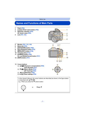 Page 7- 7 -
Before Use
Names and Functions of Main Parts
1 Flash (P50)
2 [ ] (Flash open) button (P50)
3 Self-timer indicator (P55) AF Assist Lamp  (P85)
4 Lens  (P5, 124)
5 Monitor (P47 , 110 , 124)
6 Mode dial  (P25)
7 [EXPOSURE] button (P58)
8[ (] (Playback) button  (P35)
9 [MENU/SET] button  (P38)
10 Charging lamp (P13)
11 [Q.MENU] button  (P40)
[ ] (Delete/Cancel) button  (P37)
12 [DISP.] button  (P47)
13 Cursor buttons A: 3/[
È] (Exposure compensation)  (P56)
(Auto Bracket)  (P57)
B : 4/[
#] (Macro Mode)...