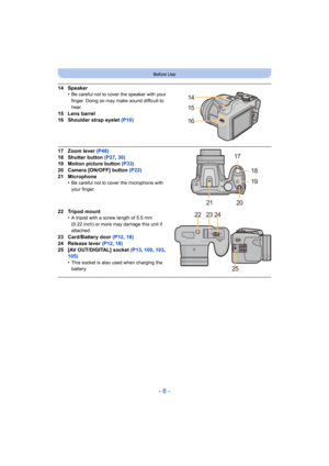 Page 8- 8 -
Before Use
14 Speaker•Be careful not to cover the speaker with your 
finger. Doing so may make sound difficult to 
hear.
15 Lens barrel
16 Shoulder strap eyelet  (P10)
17 Zoom lever (P48)
18 Shutter button (P27, 30)
19 Motion picture button  (P33)
20 Camera [ON/OFF] button  (P22)
21 Microphone •
Be careful not to cover the microphone with 
your finger.
22 Tripod mount•A tripod with a screw length of 5.5 mm 
(0.22 inch) or more may damage this unit if 
attached.
23 Card/Battery door  (P12, 18)
24...