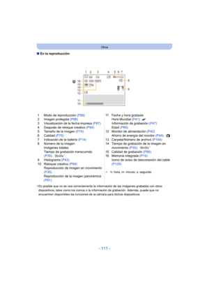 Page 111- 111 -
Otros
∫En la reproducción
•
Es posible que no se vea correctamente la información de las imágenes grabadas con otros 
dispositivos, tales como los iconos o la información de grabación. Además, puede que no 
encuentren disponibles las funciones de la cámara para dichos dispositivos.
1 Modo de reproducción  (P89)
2 Imagen protegida  (P98)
3 Visualización de la fecha impresa  (P87)
4 Después de retoque creativo  (P94)
5 Tamaño de la imagen  (P74)
6 Calidad  (P75)
7 Indicación de la batería  (P14)
8...