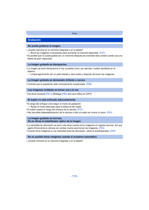 Page 115- 115 -
Otros
•¿Queda memoria en la memoria integrada o en la tarjeta?
>Borre las imágenes innecesarias para aumentar la memoria disponible.  (P37)
•Es posible que no pueda grabar por un momento después de encender esta unidad cuando usa una 
tarjeta de gran capacidad.
•La imagen se pone blanquecina si hay suciedad como, por ejemplo, huellas dactilares en el 
objetivo.
>Limpie ligeramente con un paño blando y seco antes y después de tomar las imágenes.
•Controle que la exposición esté correctamente...