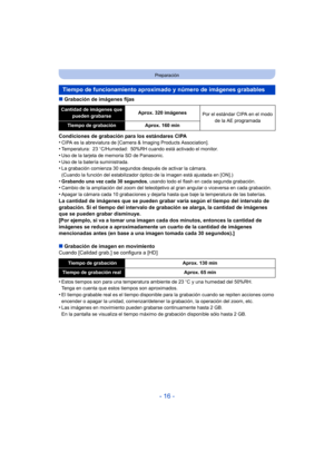 Page 16- 16 -
Preparación
∫Grabación de imágenes fijas
Condiciones de grabación para los estándares CIPA
•
CIPA es la abreviatura de [Camera & Imaging Products Association].•Temperatura: 23 oC/Humedad: 50%RH cuando está activado el monitor.
•Uso de la tarjeta de memoria SD de Panasonic.•Uso de la batería suministrada.•La grabación comienza 30 segundos después de activar la cámara.
(Cuando la función del estabilizador óptico de la imagen está ajustada en [ON].)
•Grabando una vez cada 30 segundos , usando todo el...