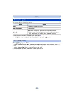 Page 29- 29 -
Básico
Se pueden fijar los siguientes menús.
•
Para conocer el método de ajuste del menú, consulte P38.
¢ Los ajustes disponibles pueden ser diferentes de otros modos de grabación.
Pulse [ ] para abrir el flash.
•Cuando está seleccionado [ ], se ajusta [ ], [ ], [ ] o [ ] según el tipo de sujeto y el 
brillo.
•Cuando se ajusta [ ], [ ], se activa [Remover ojo rojo].•La velocidad del obturador será inferior durante [ ] o [ ].
Cambiar los ajustes
MenúDetalle
[Rec] [Tamaño de imagen]
¢/[Ráfaga]¢
[Im....