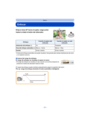 Page 31- 31 -
Básico
Enfocar
Dirija el área AF hacia el sujeto, luego pulse 
hasta la mitad el botón del obturador.
•El área del enfoque automático se puede visualizar más grande para ciertas ampliaciones del zoom 
y en espacios oscuros.
∫Acerca del rango de enfoque
El rango de enfoque se visualiza al operar el zoom.
•
El rango de enfoque se visualiza en rojo cuando no se enfoca después de 
presionar el botón del obturador hasta la mitad.
El rango de enfoque puede cambiar gradualmente según la posición del...