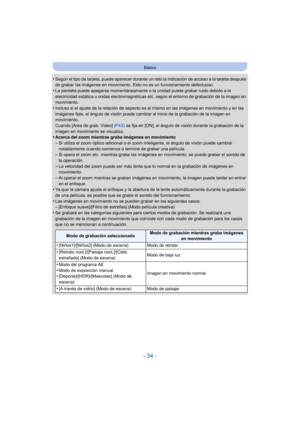 Page 34- 34 -
Básico
•Según el tipo de tarjeta, puede aparecer durante un rato la indicación de acceso a la tarjeta después 
de grabar las imágenes en movimiento. Esto no es un funcionamiento defectuoso.
•La pantalla puede apagarse momentáneamente o la unidad puede grabar ruido debido a la 
electricidad estática u ondas electromagnéticas etc. según el entorno de grabación de la imagen en 
movimiento.
•Incluso si el ajuste de la relación de aspecto es el mismo en las imágenes en movimiento y en las 
imágenes...