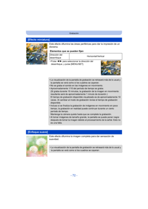 Page 72- 72 -
Grabación
Este efecto difumina las áreas periféricas para dar la impresión de un 
diorama.
Este efecto difumina la imagen completa para dar sensación de 
suavidad.
[Efecto miniatura]
Elementos que se pueden fijan
Dirección del 
desenfoque Horizontal/Vertical
•Pulse 
2/1 para seleccionar la dirección del 
desenfoque, y pulse [MENU/SET].
•La visualización de la pantalla de grabación se retrasará más de lo usual y 
la pantalla se verá como si los cuadros se cayeran.
•No se graba el sonido en las...