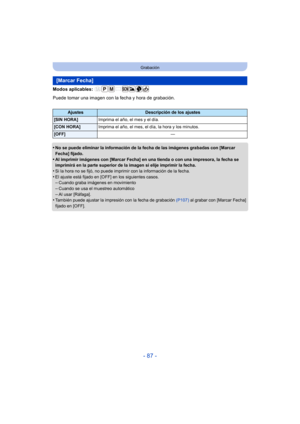 Page 87- 87 -
Grabación
Modos aplicables: 
Puede tomar una imagen con la fecha y hora de grabación.
•
No se puede eliminar la información de la fecha de las imágenes grabadas con [Marcar 
Fecha] fijado.
•Al imprimir imágenes con [Marcar Fecha] en una tienda o con una impresora, la fecha se 
imprimirá en la parte superior de la imagen si elije imprimir la fecha.
•Si la hora no se fijó, no puede imprimir con la información de la fecha.•El ajuste está fijado en [OFF] en los siguientes casos.–Cuando graba imágenes...
