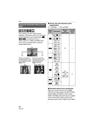 Page 30Basic
30VQT0U87
This camera has a 6k optical zoom. 
However, if the picture size is not set to the 
highest setting for each aspect ratio [ / / ], a maximum of 8.3 k 
(DMC-LZ5)/7.5 k (DMC-LZ4/DMC-LZ3) 
zoom can be achieved with no picture 
quality deterioration. ∫
Picture size and maximum zoom 
magnification
( ±: Available, —: Not available)
∫ Extended optical zoom mechanism
When you set the picture size to [ ] 
(3M EZ) (3 million pixels), the 6M (6 million 
pixels) (DMC-LZ5)/5M (5 million pixels)...