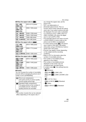 Page 65Menu Settings
65VQT0U87
∫When the aspect ratio is [ ].
∫ When the aspect ratio is [ ].
∫ When the aspect ratio is [ ].
∫ Quality
You can increase the number of recordable 
pictures without changing the picture size if 
quality is set to [STANDARD].
 The number of pixels that can be selected  differs depending on the aspect ratio. If  you change the aspect ratio, set the 
picture size.
 “EZ” is an abbreviation of  [Extended optical Zoom]. This is a 
function which further extends the optical 
zoom...