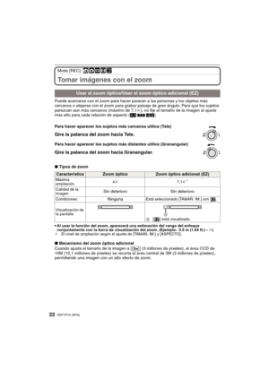 Page 22VQT1P10 (SPA)22
Modo [REC]:ñ·¿n¨
Tomar imágenes con el zoom
Puede acercarse con el zoom para hacer parecer a las personas y los objetos más 
cercanos o alejarse con el zoom para grabar paisaje de gran ángulo. Para que los sujetos 
parezcan aún más cercanos (máximo de 7,1k), no fije el tamaño de la imagen al ajuste 
más alto para cada relación de aspecto (X/Y/W).
∫Tipos de zoom

Al usar la función del zoom, aparecerá una estimación del rango del enfoque 
conjuntamente con la barra de visualización del...