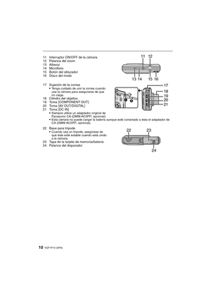 Page 10VQT1P10 (SPA)10
11 Interruptor ON/OFF de la cámara
12 Palanca del zoom
13 Altavoz
14 Micrófono
15 Botón del obturador
16 Disco del modo
17 Sujeción de la correa

Tenga cuidado de unir la correa cuando 
usa la cámara para asegurarse de que 
no caiga.
18 Cilindro del objetivo
19 Toma [COMPONENT OUT]
20 Toma [AV OUT/DIGITAL]
21 Toma [DC IN]

Siempre utilice un adaptador original de 
Panasonic CA (DMW-AC5PP; opcional).
Esta cámara no puede cargar la batería aunque esté conectado a ésta el adaptador de 
CA...