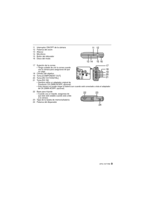 Page 99(SPA) VQT1R88
11 Interruptor ON/OFF de la cámara
12 Palanca del zoom
13 Altavoz
14 Micrófono
15 Botón del obturador
16 Disco del modo
17 Sujeción de la correa•
Tenga cuidado de unir la correa cuando 
usa la cámara para asegurarse de que 
no caiga.
18 Cilindro del objetivo
19 Toma [COMPONENT OUT]
20 Toma [AV OUT/DIGITAL]
21 Toma [DC IN]•
Siempre utilice un adaptador original de 
Panasonic CA (DMW-AC5PP; opcional).
•Esta cámara no puede cargar la batería aun cuando esté conectado a ésta el adaptador 
de...
