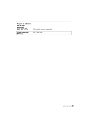 Page 2525(SPA) VQT1X58
Paquete de la batería  
(Ion de litio)
(Panasonic 
DMW-BCF10PP):Información para su seguridad
Voltaje/capacidad 
(Mínimo) 3,6 V/940 mAh
DMC-FX40&FX48PPC-VQT1X58_spa.book  25 ページ  ２００８年１２月２４日　水曜日　午前１０時３６分 