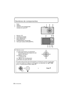 Page 8VQT1X58 (SPA)8
Nombres de componentes
1Flash
2 Objetivo
3 Indicador del autodisparadorLámpara de ayuda AF
4 Monitor LCD
5 Indicador de estado
6 Botón [MENU/SET]
7 Botón [DISPLAY]
8 [Q.MENU]/Botón de borrado
9 Interruptor selector [REC]/[REPR.]  
10 Botones cursor A:3/Compensación a la exposición/
Bracketing automático/Ajuste fino del 
balance del blanco
B :  4/Modo macro/
Localización AF
C :  2/Botón del autodisparador
D :1/Botón de ajuste del flash
En estas instrucciones de funcionamiento, los botones...