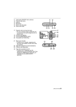 Page 99(SPA) VQT1X58
11 Interruptor ON/OFF de la cámara
12 Palanca del zoom
13 Altavoz
14 Micrófono
15 Botón del obturador
16 Disco del modo
17 Sujeción de la correa de mano•
Al usar la cámara tenga cuidado de unir 
la correa de mano para asegurarse de no 
hacerla caer.
18 Cilindro del objetivo
19 Toma [COMPONENT OUT]
20 Toma [AV OUT/DIGITAL]
21 Base para trípode
•
Cuando usa un trípode, asegúrese de 
que éste esté estable cuando está unido 
a la cámara.
22 Tapa de la tarjeta de memoria/batería
23 Palanca del...
