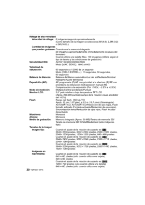 Page 30VQT1Q37 (SPA)30
Ráfaga de alta velocidad
Velocidad de ráfaga:6 imágenes/segundo aproximadamente
(Como tamaño de la imagen se selecciona 2M (4:3), 2,5M (3:2) 
o 2M (16:9).)
Cantidad de imágenes 
que pueden grabarse:Cuando usa la memoria integrada:
20 imágenes aproximadamente (inmediatamente después del 
formateo)
Cuando utiliza una tarjeta: Máx. 100 imágenes (difiere según el 
tipo de tarjeta y las condiciones de grabación)
Sensibilidad ISO:AUTO/100/200/400/800/1600
Modo [MAX. SENS.]: 1600 a 6400...