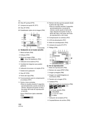 Page 102Otro
102VQT0Y28
26 Área AF puntual (P76)
27 Lámpara de ayuda AF (P77)
28 Área AF (P23)
29 Estabilizador óptico de la imagen (P45)
BGrabación en el modo sencillo
1 Modo de flash (P38)
2 Enfoque (P23)
3 Modo de imagen (P26)
: Aviso de trepidación (P25)
4 Indicación de la batería (P12)
5 Cantidad de imágenes que pueden 
grabarse
6 Indicación de acceso a la tarjeta (P15)
7 Estado de la grabación
8 Área AF (P23)
9 Fecha del viaje (P56)
10 Funcionamiento para la compensación 
al contraluz (P27)
11 Fecha y hora...