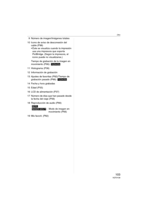 Page 103Otro
103VQT0Y28
9 Número de imagen/Imágenes totales
10 Icono de aviso de desconexión del 
cable (P98)
 Éste se visualiza cuando la impresión 
usa una impresora que soporta 
PictBridge. (Según la impresora, el 
icono puede no visualizarse.)
Tiempo de grabación de la imagen en 
movimiento (P66): 
11 Histograma (P36)
12 Información de grabación
13 Ajustes de favoritas (P82)/Tiempo de 
grabación pasado (P66): 
14 Fecha y hora grabadas
15 Edad (P55)
16 LCD de alimentación (P37)
17 Número de días que han...