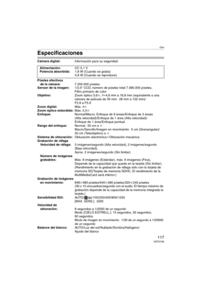 Page 117Otro
117VQT0Y28
Especificaciones
Cámara digital:Información para su seguridad
Píxeles efectivos 
de la cámara:7.200.000 píxeles
Sensor de la imagen:1/2,5q CCD, número de píxeles total 7.380.000 píxeles, 
Filtro primario de color
Objetivo:Zoom óptico 3,6k, fl4,6 mm a 16,8 mm (equivalente a una 
cámara de película de 35 mm: 28 mm a 102 mm)/
F2.8 a F5.6
Zoom digital:Máx. 4kZoom óptico extendido:Máx. 5,5k 
Enfoque:Normal/Macro, Enfoque de 9 áreas/Enfoque de 3 áreas 
(Alta velocidad)/Enfoque de 1 área (Alta...