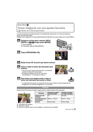 Page 2121(SPA) VQT1Y63
Modo [REC]: ³
Tomar imágenes con sus ajustes favoritos 
(³: Modo de la AE programada)
La cámara ajusta automáticamente la velocidad de obturación y el valor de abertura 
según el brillo del sujeto.
Puede tomar imágenes con más grande libertad cambiando los varios ajustes en el menú [REC].
Dirija el área AF hacia el sujeto, luego pulse a mitad el botón del obturador.
AIndicación del enfoque
B Área AF (normal)
C Área AF (cuando utiliza el zoom digital o cuando haya oscuridad)
Desplace el...