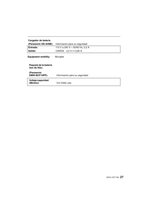 Page 2727(SPA) VQT1Y63
Cargador de batería
(Panasonic DE-A59B):Información para su seguridad
Entrada: 110 V a 240 V 50/60 Hz, 0,2 A
Salida: CARGA 4,2 V 0,65 A
Equipment mobility: Movable
Paquete de la batería  
(Ion de litio)
(Panasonic 
DMW-BCF10PP): Información para su seguridad
Voltaje/capacidad 
(Mínimo) 3,6 V
/940mAh
DMC-FX550&FX580PPC-VQT1Y63_spa.book  27 ページ  ２００９年１月１５日　木曜日　午後２時３６分 