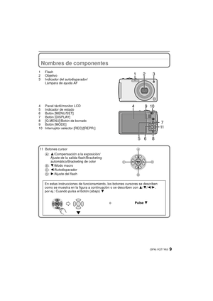 Page 99(SPA) VQT1Y63
Nombres de componentes
1Flash
2 Objetivo
3 Indicador del autodisparador/Lámpara de ayuda AF
4 Panel táctil/monitor LCD
5 Indicador de estado
6 Botón [MENU/SET]
7 Botón [DISPLAY]
8 [Q.MENU]/Botón de borrado
9 Botón [MODE]
10 Interruptor selector [REC]/[REPR.] 11 B o t o n e s  c u r s o r A: 3/Compensación a la exposición/
Ajuste de la salida flash/Bracketing 
automático/Bracketing de color
B:  4 /Modo macro
C:  2 /Autodisparador
D: 1/Ajuste del flash
En estas instrucciones de...